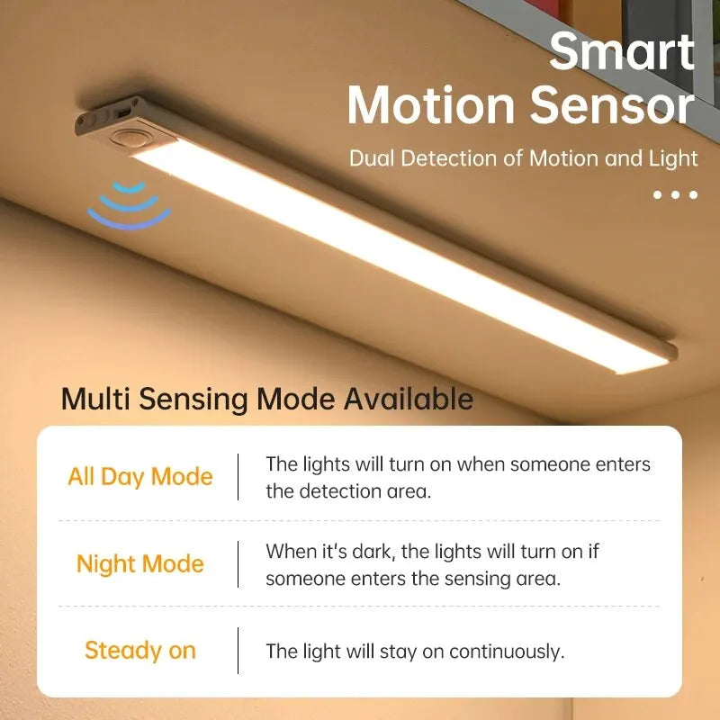 Wireless USB LED Motion Sensor Light